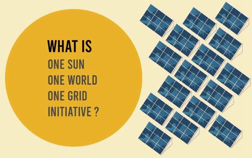 印度延遲一個太陽、一個世界、一個電網計劃截止日期